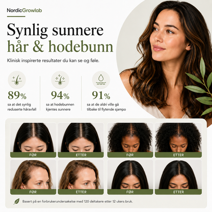Koreansk ScalpRevive™ – Hår- & Hodebunnsbar